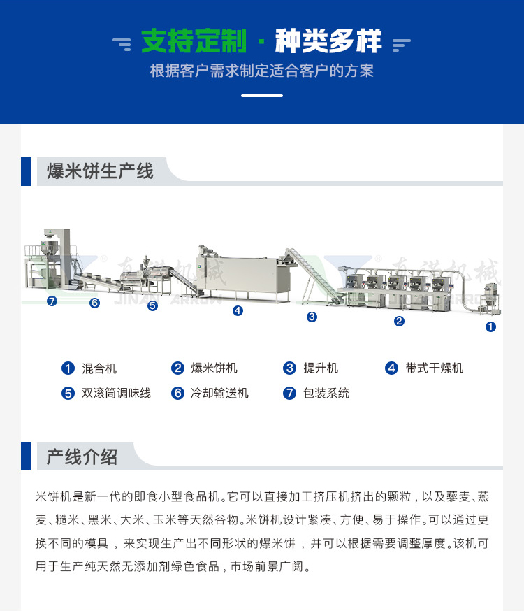 爆米饼生产线详情页_03