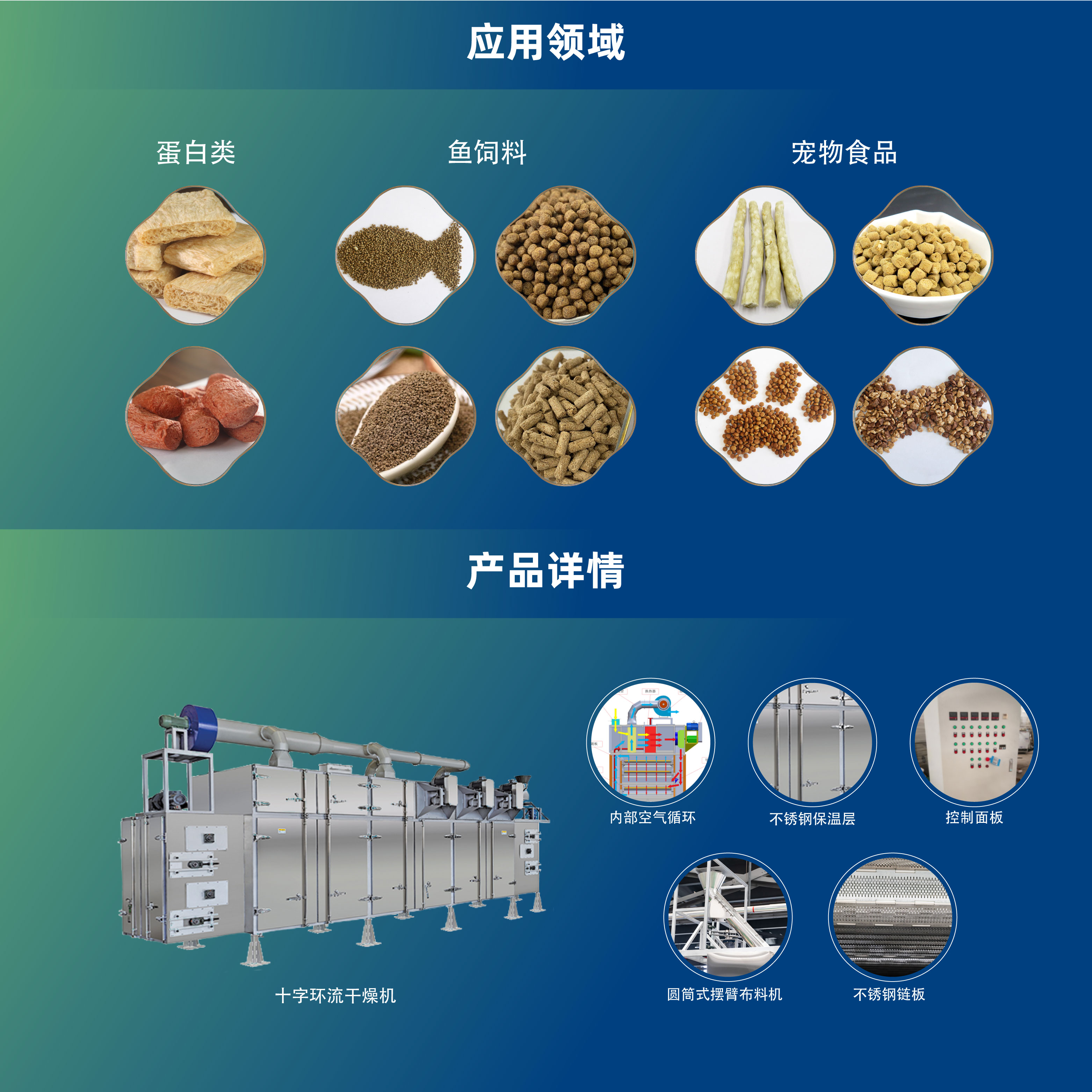 十字环流干燥机_08