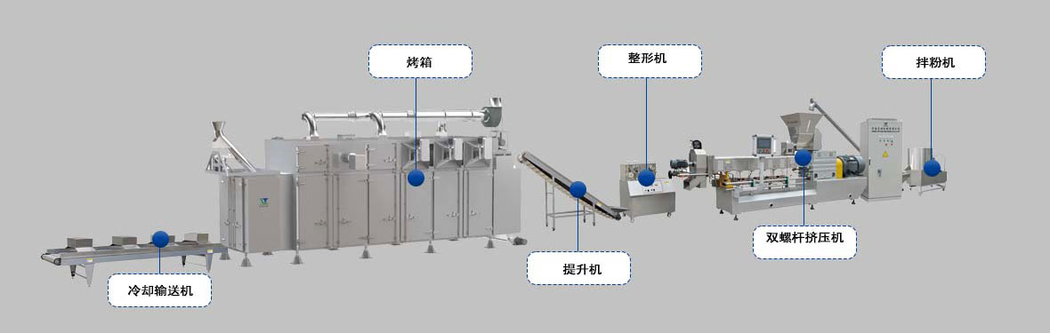大豆拉丝蛋白生产线
