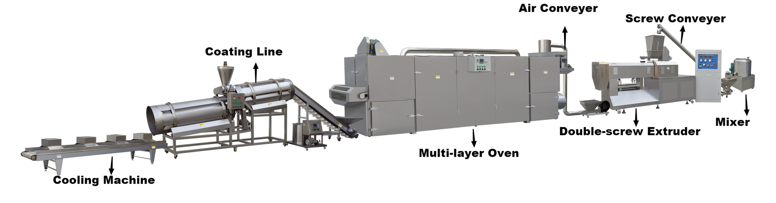 17-宠物线-有名字