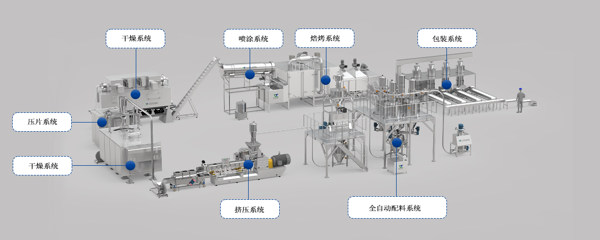 玉米片早餐谷物生产线