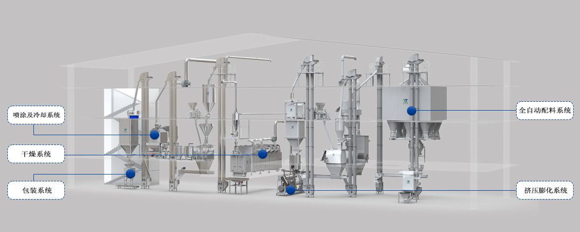 水产饲料生产线