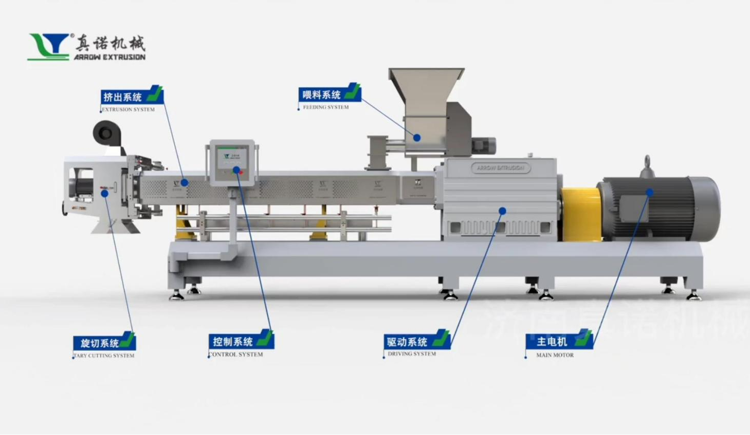 双螺杆挤压膨化机